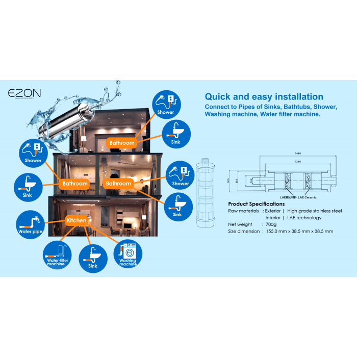 WTE Active Water Commercial Series
