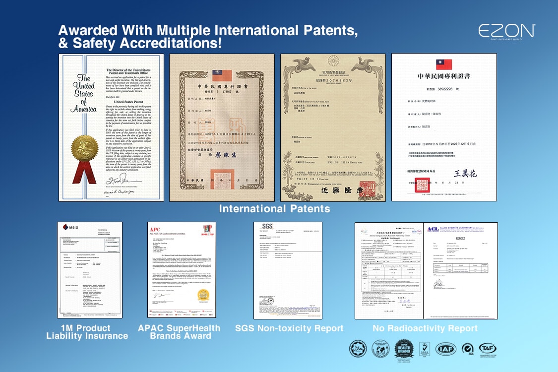 Internationally Patented & Recognized